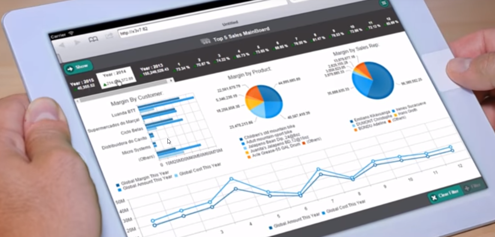 Sage 300cloud and Sage Enterprise Intelligence